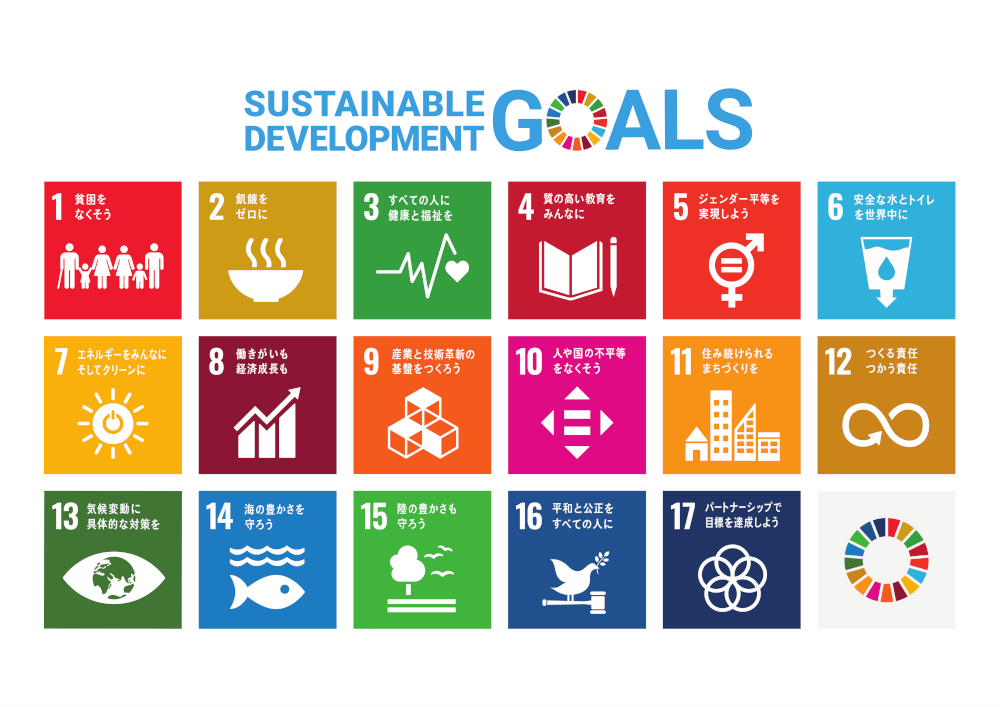 sustainablesevelopment goals